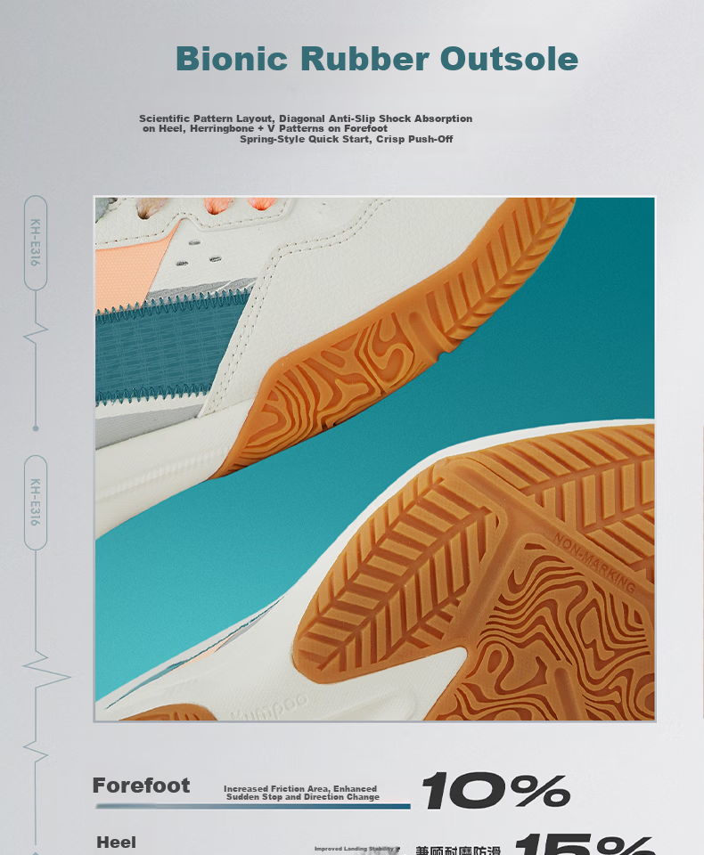 KUMPOO 26th Anniversary New Badminton Shoes Unisex Durable Non-Slip Shock Absorption KH-E316 White/Green/Blue Size 41 9