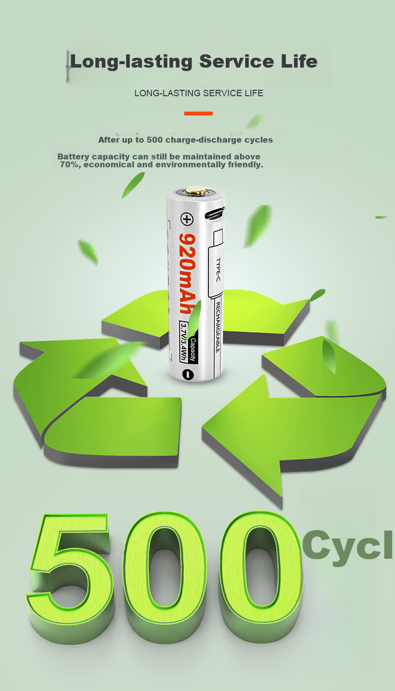 LUMINTOP Lithium Battery 14500/21700 Power Battery TYPE-C Rechargeable Battery 3.7V Flashlight Accessory 5