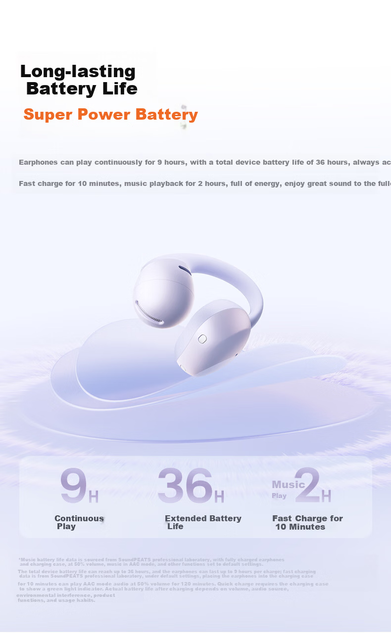 SHOKZ OpenDots Air Open-Ear Bluetooth Earbuds Wireless Clip-On Bluetooth Running Sports Earphones Dawn Purple 3