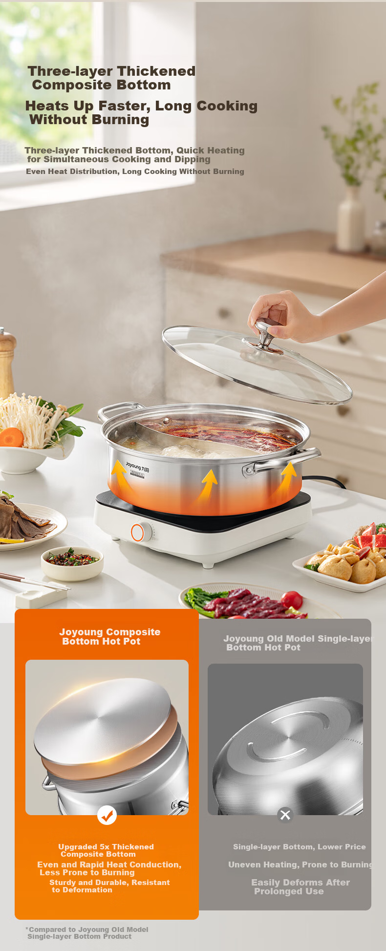 Joyoung Hot Pot Cookware 304 Stainless Steel Yuan Yang Pot Hot Pot Soup Pot Multi-Person Small Hot Pot Induction Cooker Gas Stove 28cm 3