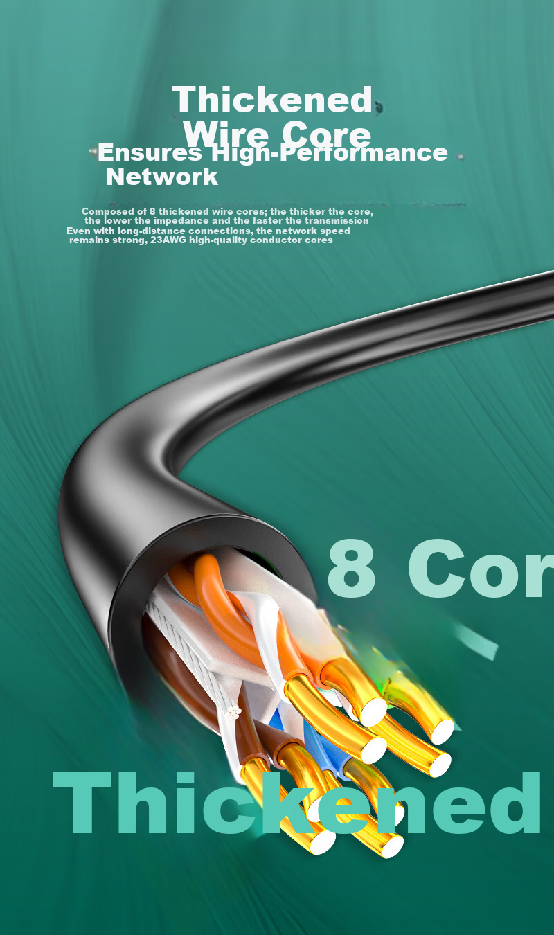 AIENKIS Cat6 Ethernet Cable, 20 Meters, Gigabit High-Speed Network Broadband Cable, Category 6 for Engineering And Home Use, Computer Router, 2.5G Surveillance, CAT6 Patch Cord with Double Connectors, AK-SN 7