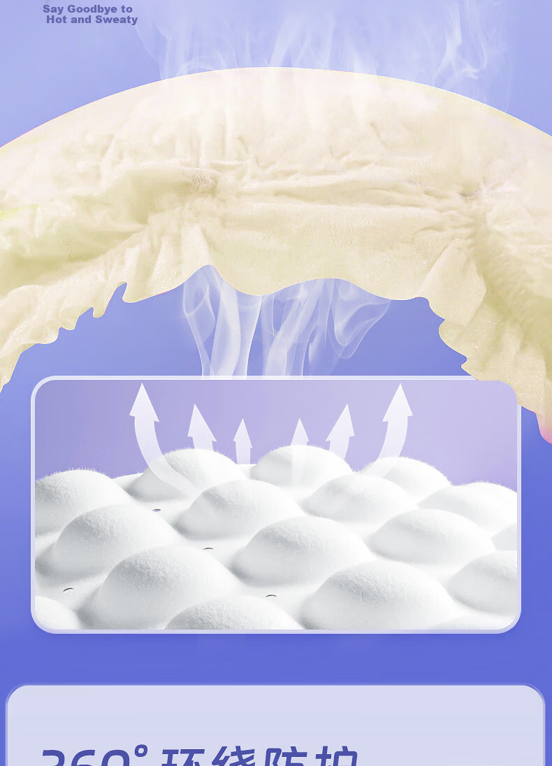 AiHuJia Night Use Leakproof Pants Non-Sanitary Napkin Pad Pull-Up Pants Menstrual Period Protection Pants 9 Pieces/3 Boxes 6