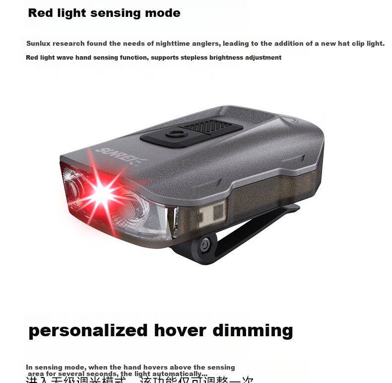 Shanlix H480 Fishing Side Sensor Outdoor Headlamp Hat Clip Light High Brightness Hover Dimming H480 Ultimate Gray 6
