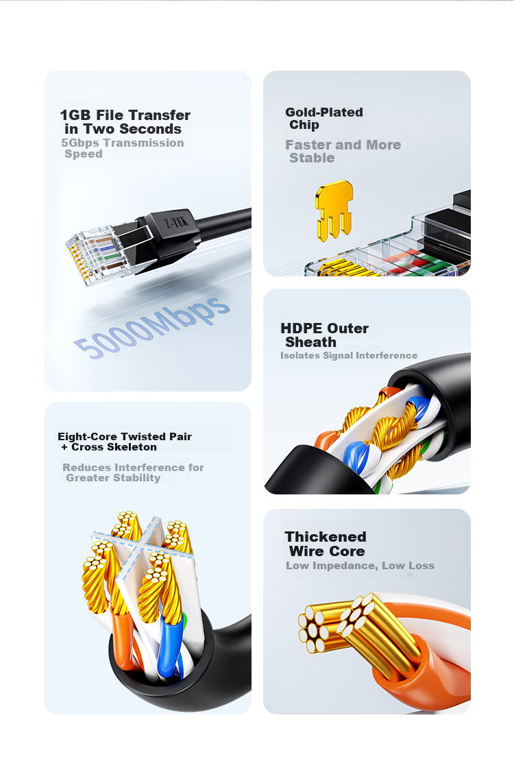 LITET CAT6 Ethernet Cable 20m Gigabit Broadband Cable CAT6 Home Computer Router 5G Network Engineering Surveillance 8-Core Finished Patch Cord 2.5G Black Z6-200BK 2