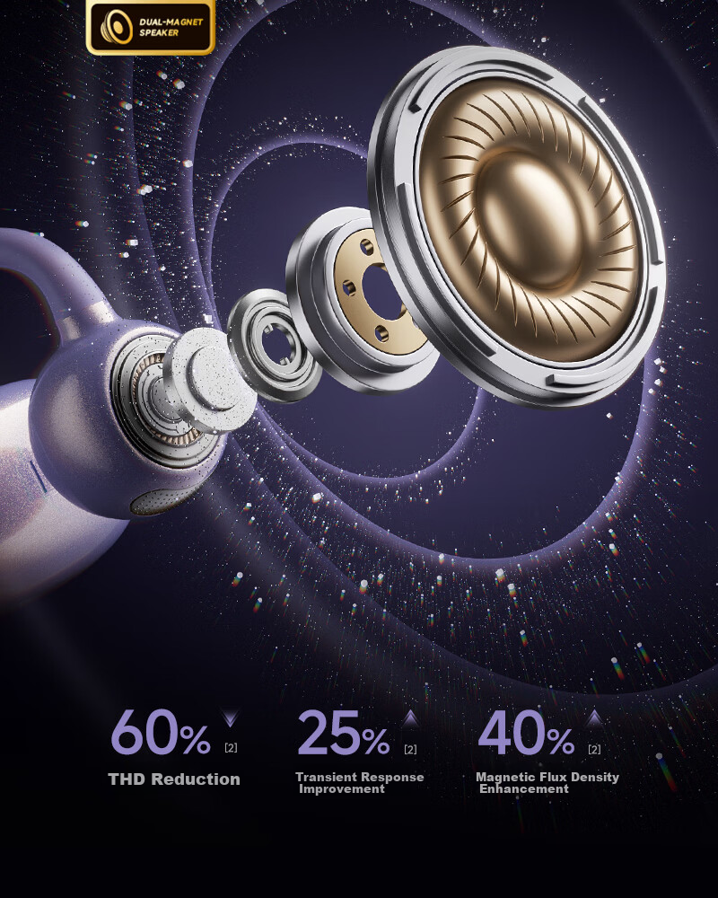 Yinbeiqi New ClipAir Wireless Bluetooth Earphones AI Translation Clip-On Bone Conduction Open-Ear Sports Earhooks for Apple Huawei 6
