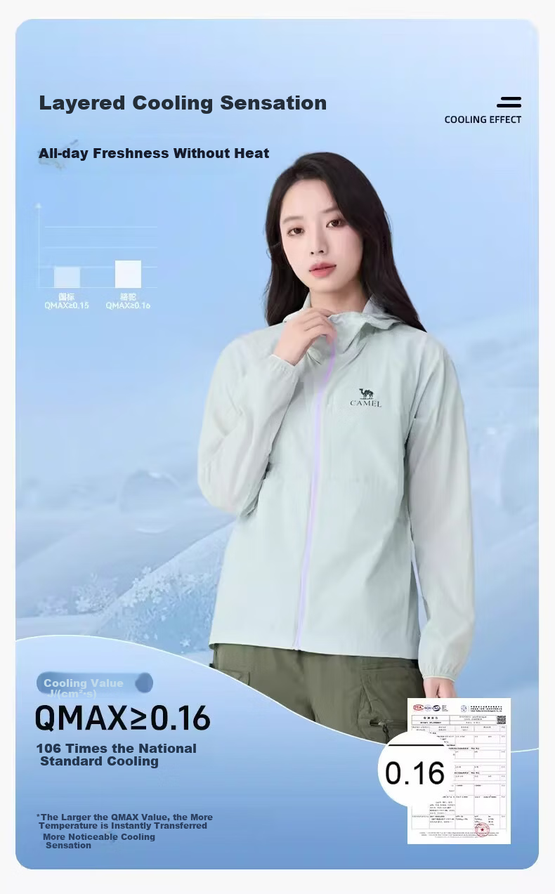 CAMEL Outdoor Original Yarn Sunscreen Jacket Women 26 Spring Summer New High Breathability Water-Repellent Durable Lightweight Coat Unisex 9001 10