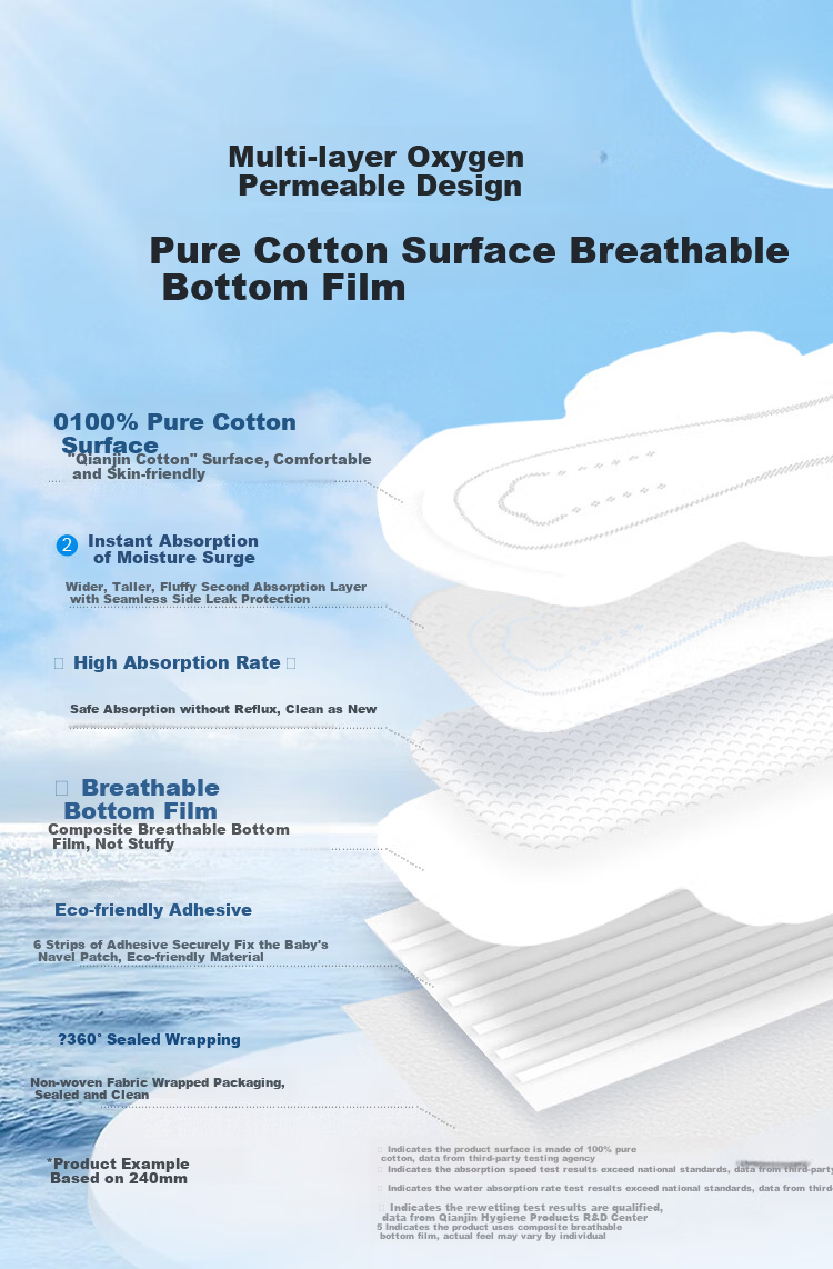 Qianjin Jingya Ultra-Thin Pure Cotton Breathable Daily Sanitary Napkins 290mm 6pcs Pack JD Self-Operated Disinfection Grade 4