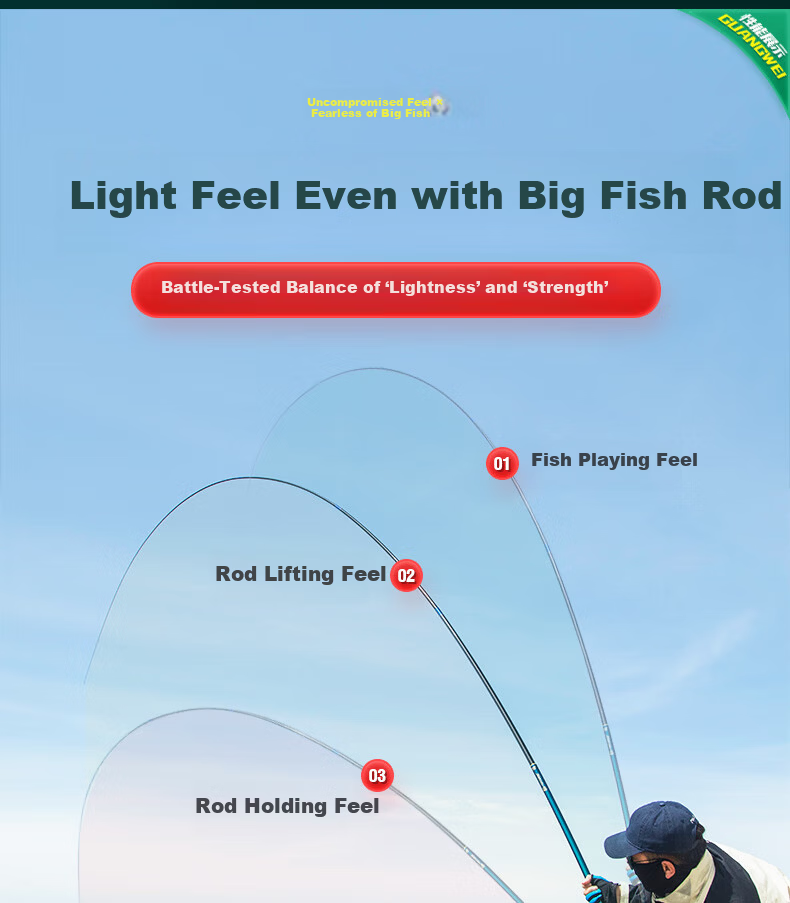 GW Fishing Rod, Longsheng Feiji Lightweight Version, 6.3 Meters, Ultra-Light And Ultra-Hard, 28 Sections, High Carbon Composite Rod 2
