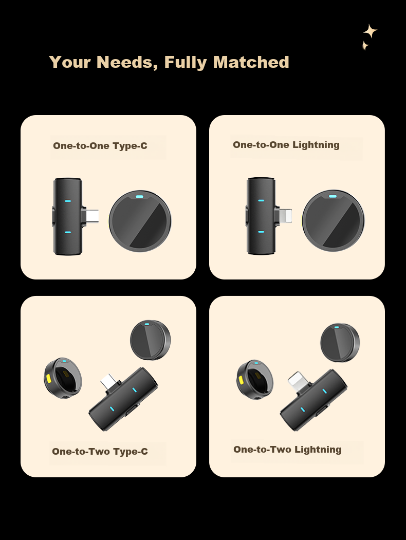 Zhiguozhe Wireless Lavalier Microphone Kit with Triple Noise Reduction and Four Modes for Live Streaming, Voice Recording, and Short Video, Dual Device Connection 18