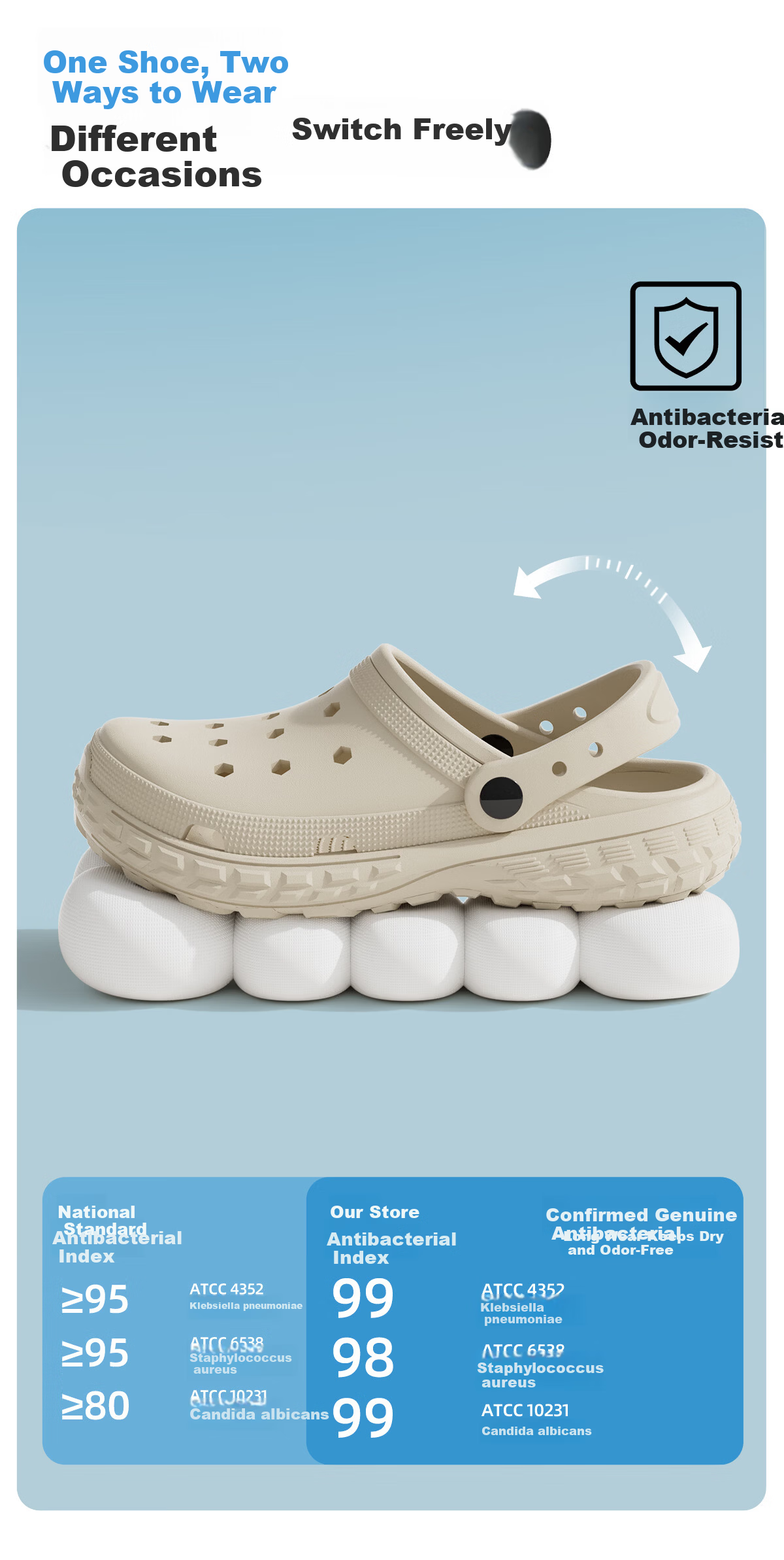 Lidani Antibacterial Odor-Resistant Clog Shoes for Women Beach Non-Slip Slippers Soft Summer New Parent-Child Couple Sandals Female 4