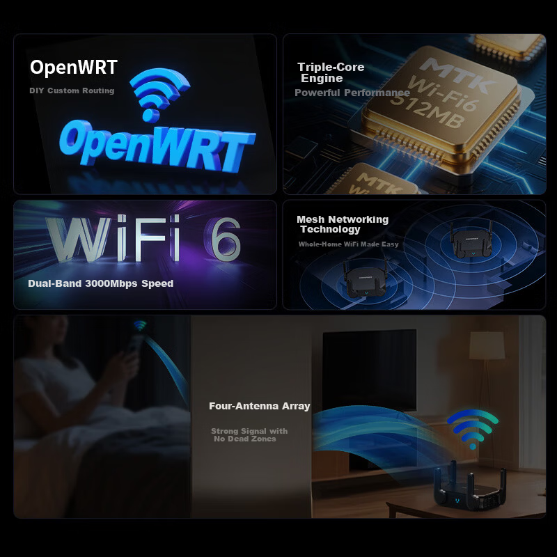 COMFAST WIFI6 AX3000 Mini Wireless Router Gigabit 5G Dual-Band 512MB RAM 2.5G Port USB Power Bank Support Lightweight NAS Storage Portable Travel Router