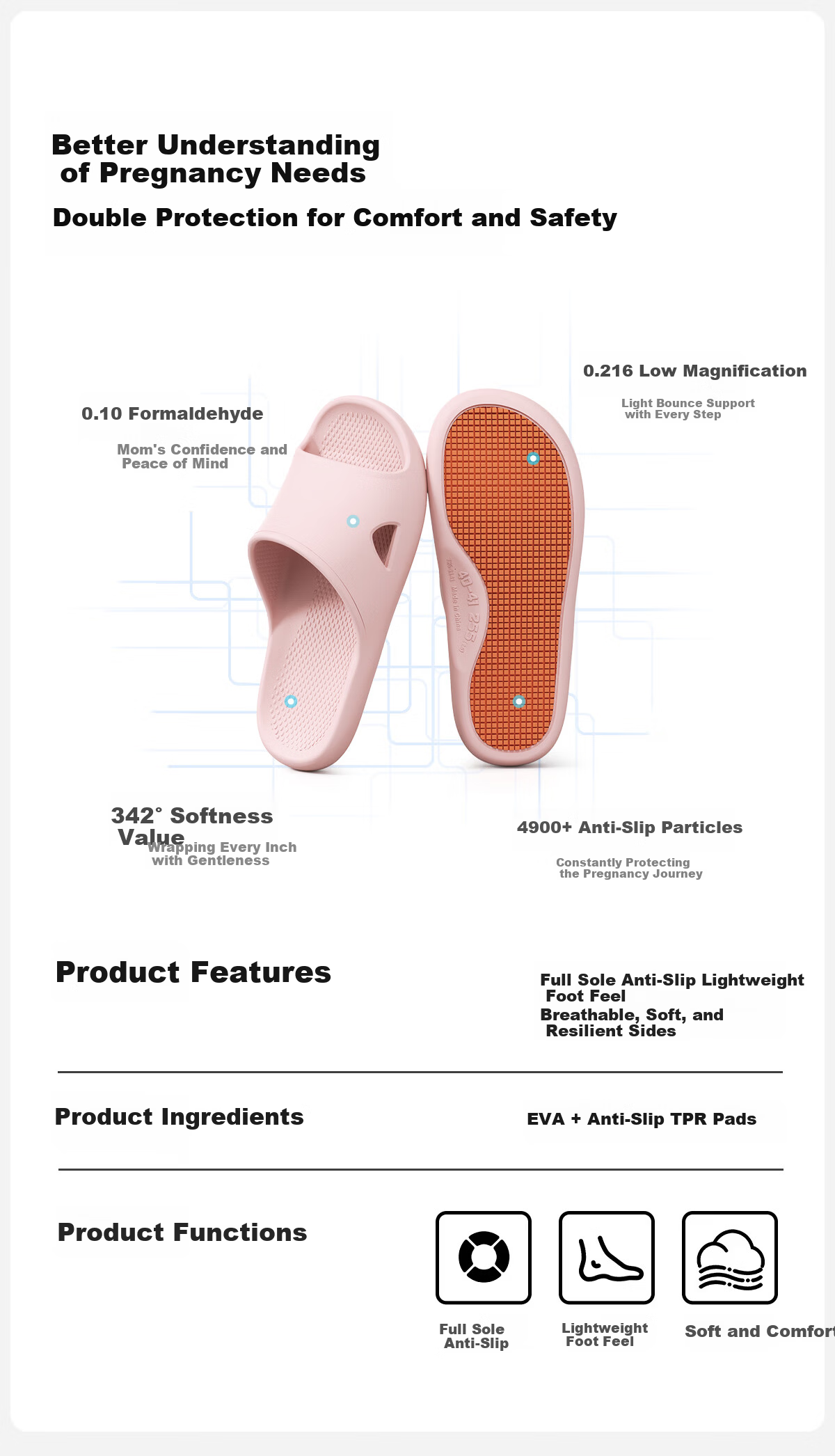 Lidani Full Sole Non-Slip Slippers for Women, Anti-Slip, Suitable for Pregnant Women, Elderly, Indoor Home, Bathroom Shower, Couples' Summer Slippers 6