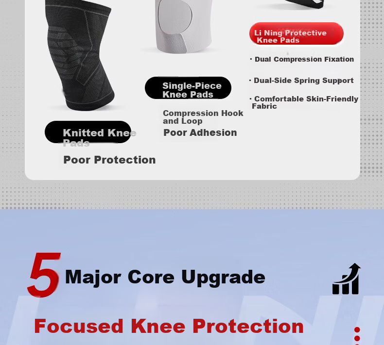 Li-Ning Knee Brace for Sports, Running, Men And Women, Meniscus Protection, Joint Support, Patellar Strap, Basketball, Soccer, Badminton, Hiking Protective Gear 7