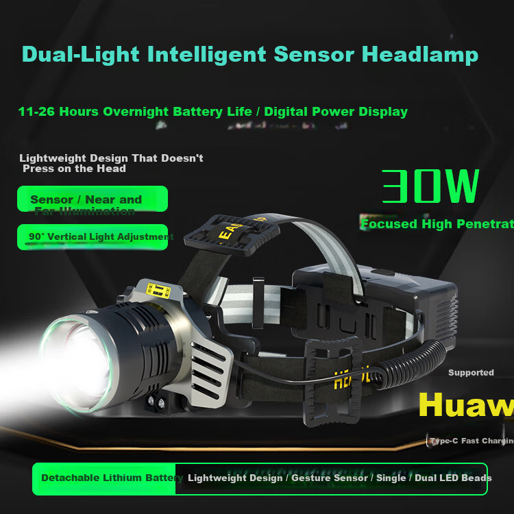 Cavalry Headlamp, High Brightness, Rechargeable, Ultra-Bright, Motion-Sensing, Night Fishing, Long Battery Life, Outdoor Work, Small Head-Mounted Flashlight, Illumination Lamp