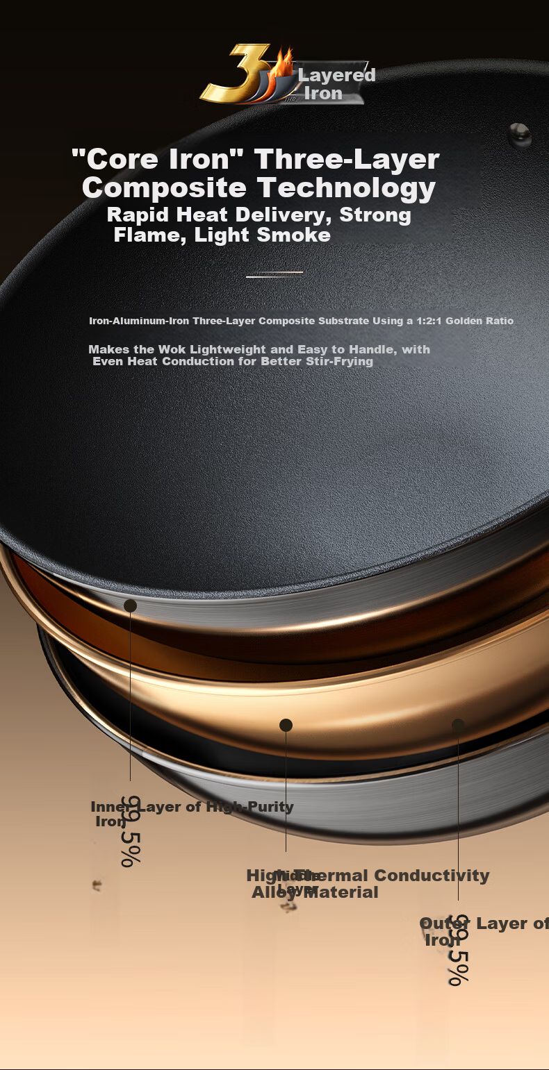 ASD Magic Titanium Iron Non-Stick Wok 32cm Compatible with Induction Cooker 6