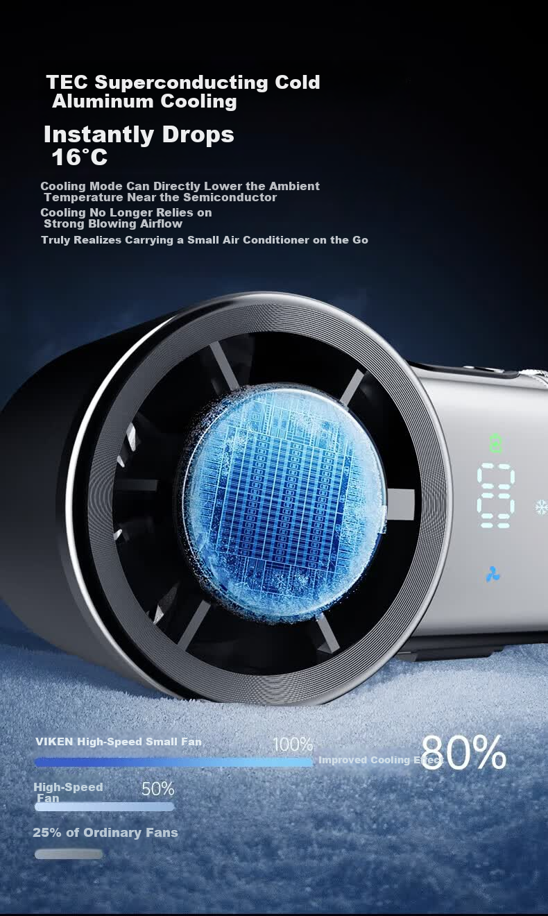 Viken Handheld Mini Fan High-Speed Cooling Portable Neck Hanging Small Electric Fan Power Bank 10000mAh for Outdoor Travel 12