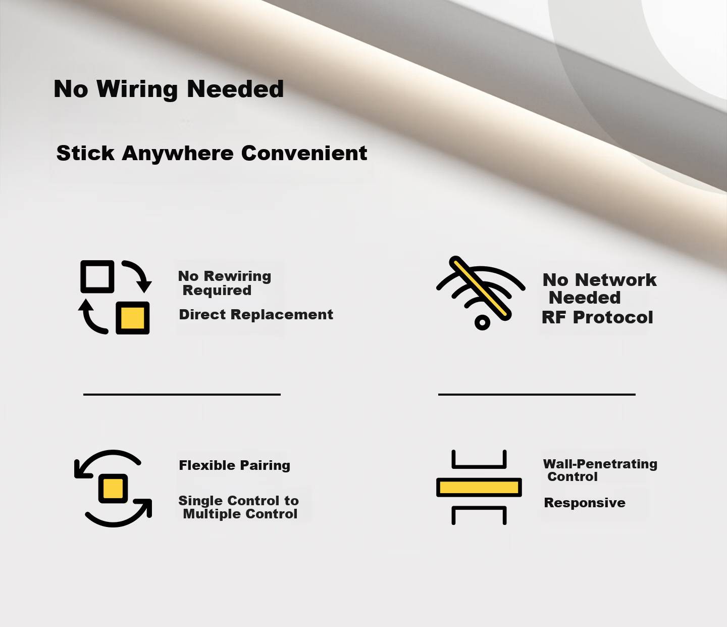 AUX Wireless Switch Wireless Dual Control Smart Remote Control Adhesive Home Mother-Child Panel Light Controller White Single-Gang + Adhesive Sticker 2