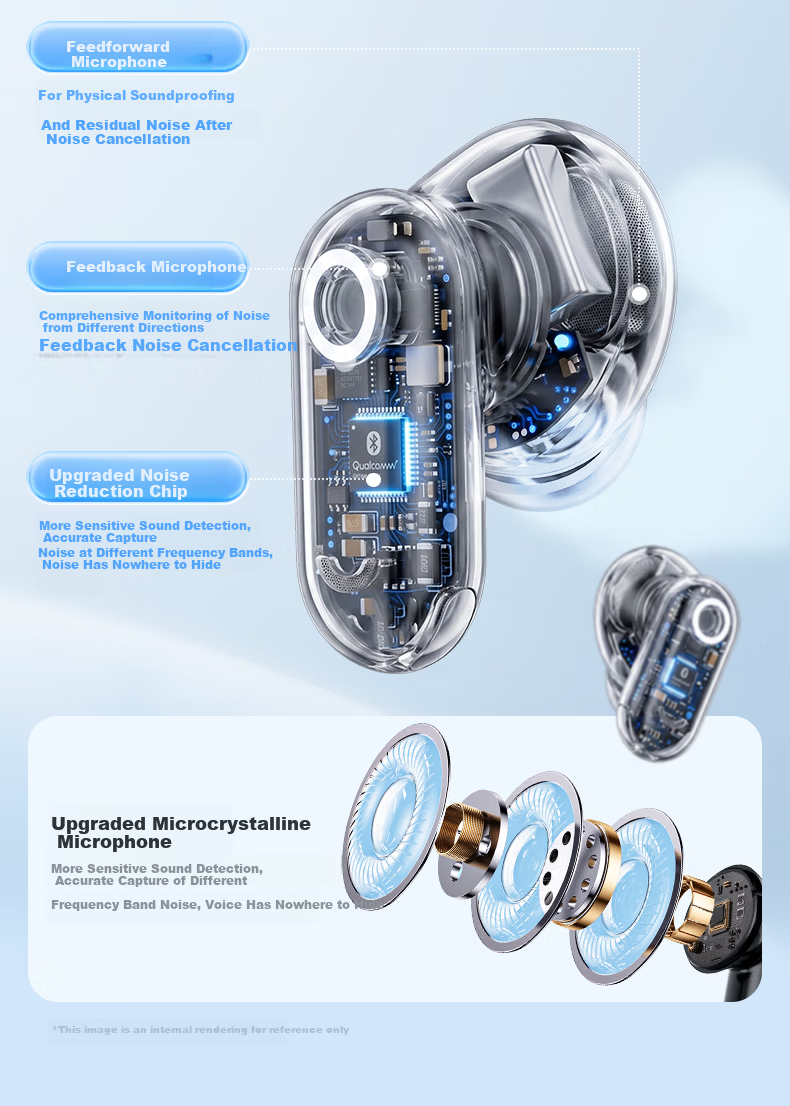 Zhiguozhe 2026 Latest Model Long Battery Life Bluetooth Semi-In-Ear Deep Noise Cancelling Wireless Berlin Sound High-Quality Sports Call Comfortable Wear Earphones 8