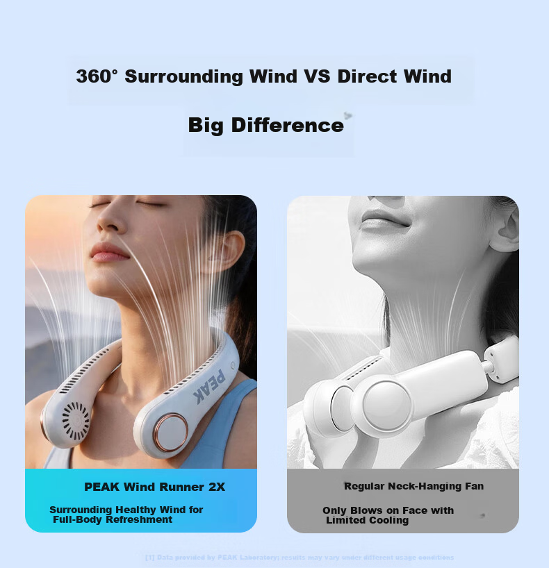 PEAK [Million-Selling | Semiconductor Cooling] Neck-Hanging Fan Cooling, 2026 New Model with Ultra-Long Battery Life, Waist-Hanging Small Outdoor Portable Quiet Fan, Neck-Hanging Style 11