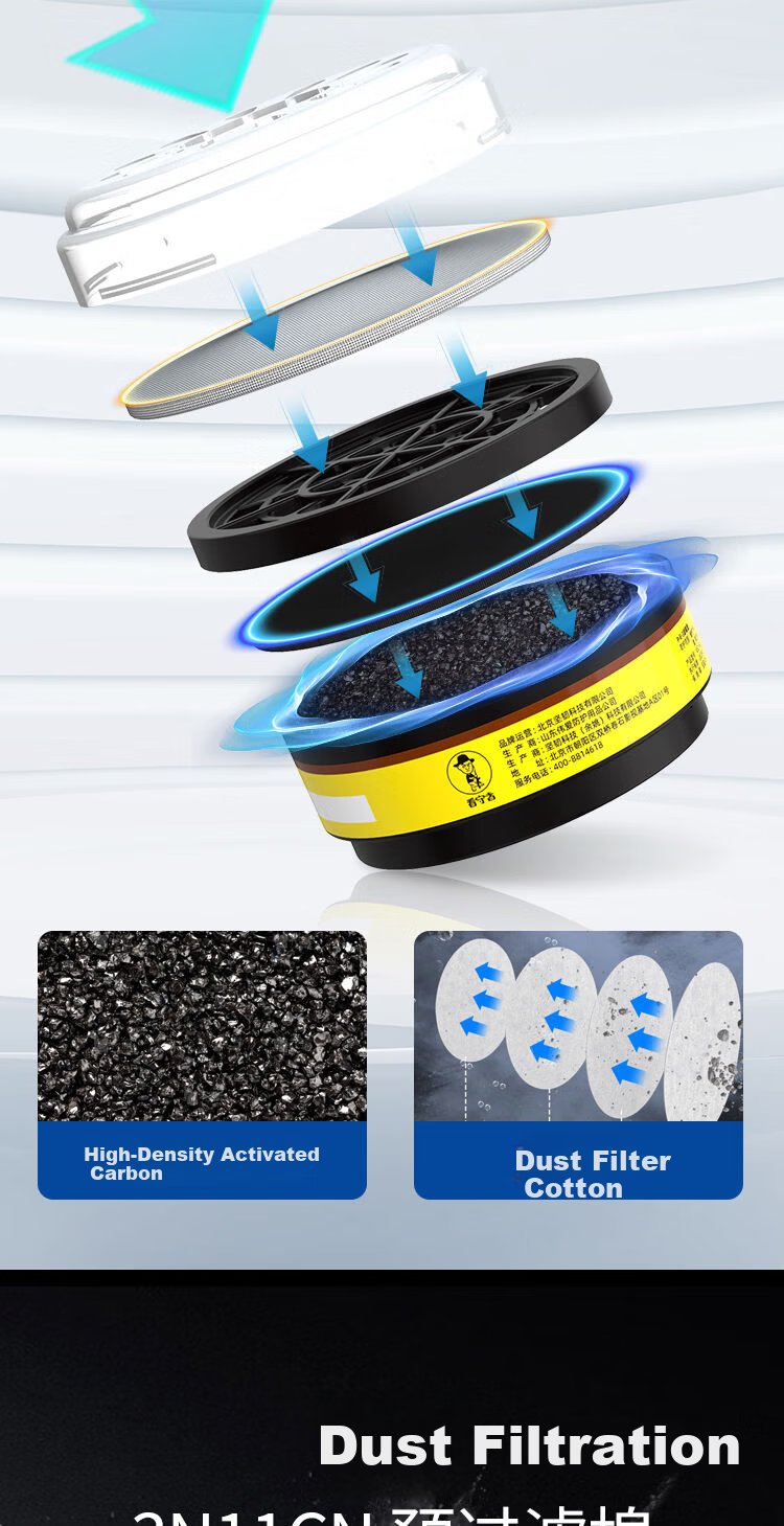 Guardian 8024/8025 Universal Full Face Protective Mask Respirator Filter Cartridge Filter Cotton High-Efficiency Gas and Chemical Dust Industrial Anti-Spray Paint Printing 3