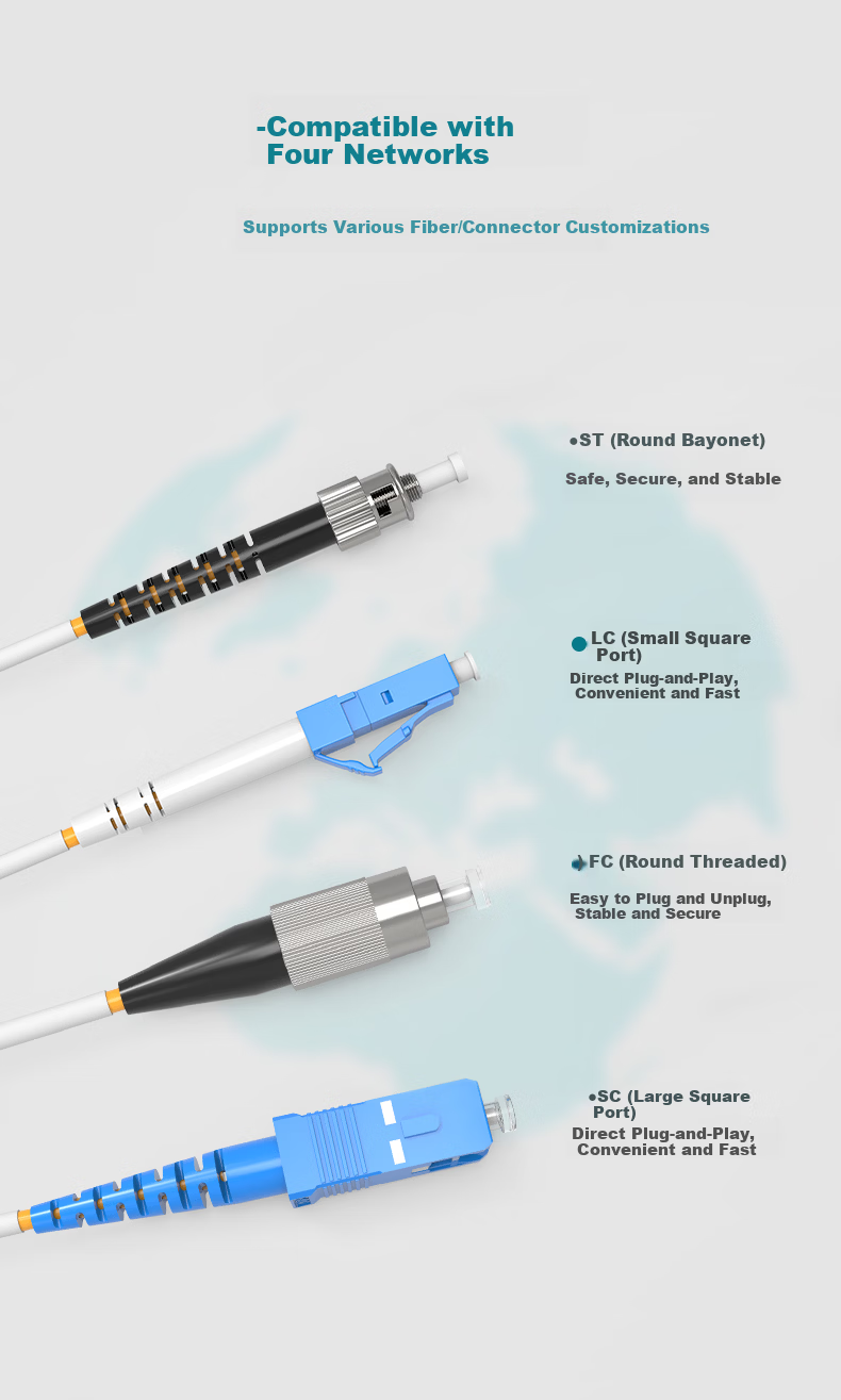 Rongwei Sheng Telecom Grade Fiber Optic Patch Cable LC-LC Single Mode Single Core 3m Engineering Home Fiber Optic Cable Compatible with Optical Transceiver Tail Fiber Connection Cable RWS-GQTX-LC-LC3 3