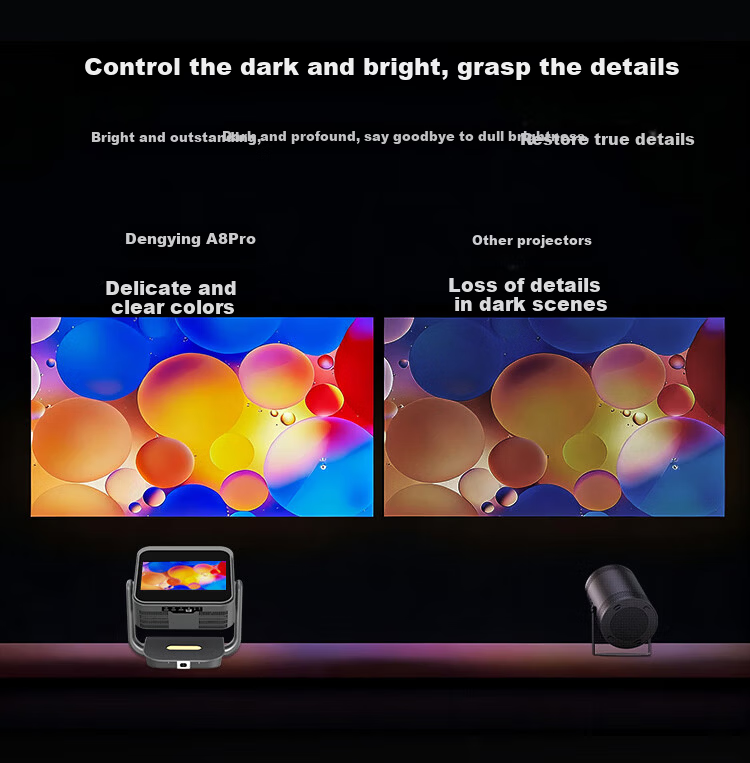 Dongying New A8Pro 10-inch Dual-Screen Touch True 1080P Cloud Gimbal Auto Focus Correction 4K Giant Screen Home Smart HD Projector Home Theater 5