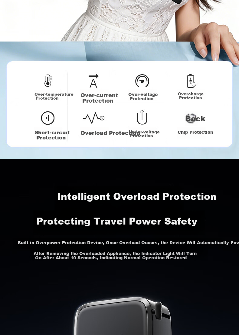BLAUPUNKT German Universal Travel Adapter Plug, Multi-Functional Charging Converter, International Travel Adapter for US, UK, EU, AU, And JP Standards 20