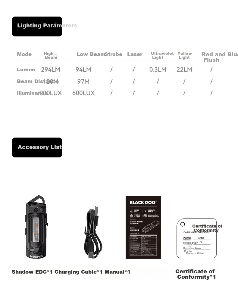 Black Dog Tactical Rechargeable Flashlight Lightweight Magnetic Clip Multi-Function Lighting 24