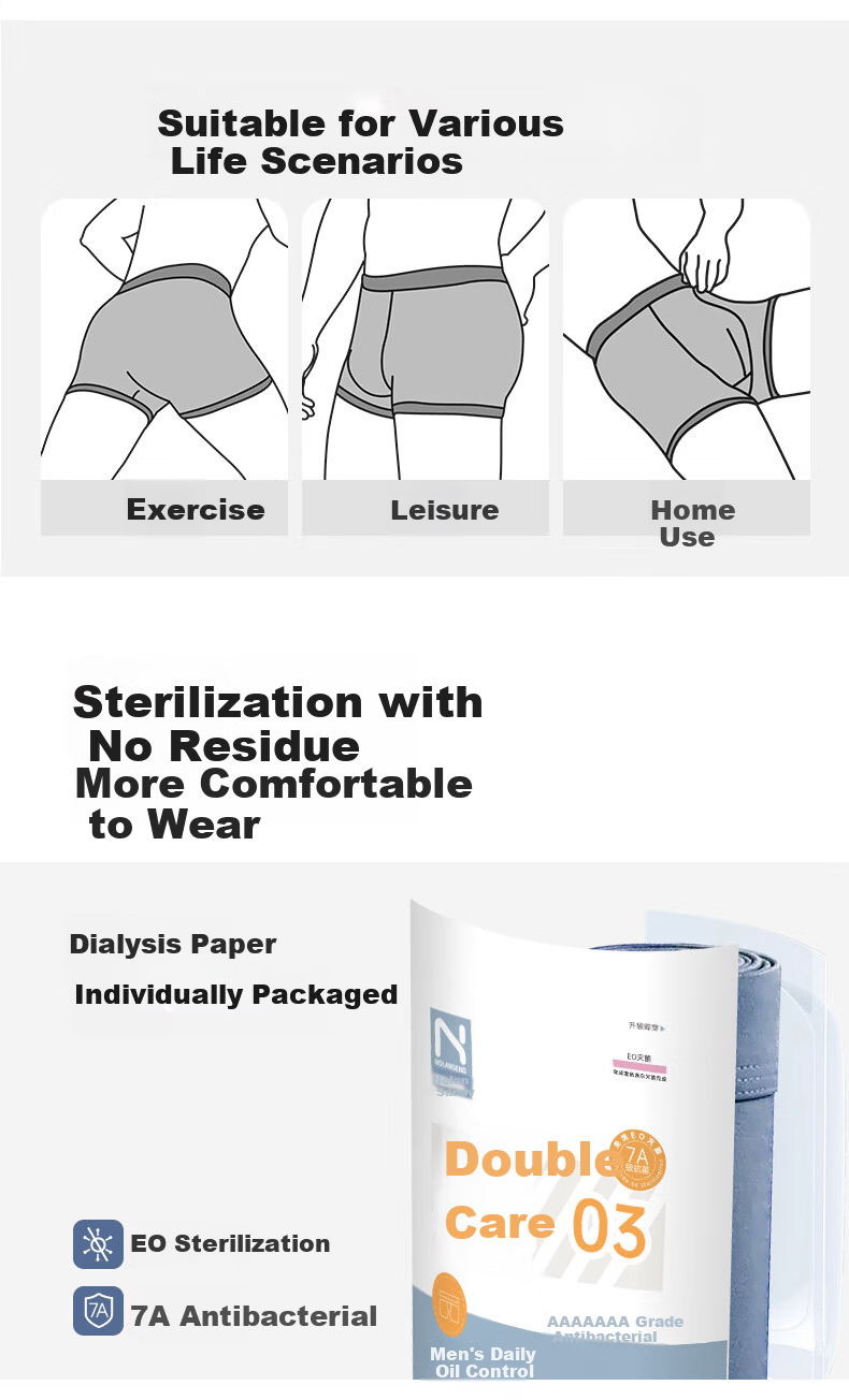 NolansenDi Men's Disposable Underwear EO Sterilized 100% Cotton 7A Antibacterial Travel Daily Use Boxer Briefs 5-Pack 2XL 9