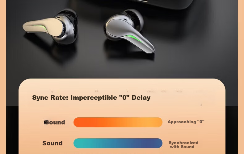 Taidu RD39 Wireless Bluetooth Earbuds 4-Pack In-Ear Ultra-Mini Invisible Sports Running Sleep Gaming Noise-Cancelling Low Latency Long Battery Life High-Quality Sound 15