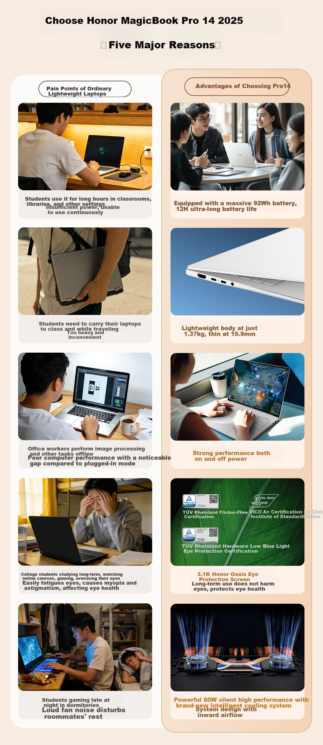 Honor MagicBook Pro 14 AI Lightweight Laptop 92Wh Battery 14.6" U5-225H 32GB 1TB 3.1K Oasis Eye Protection Screen Gray 1