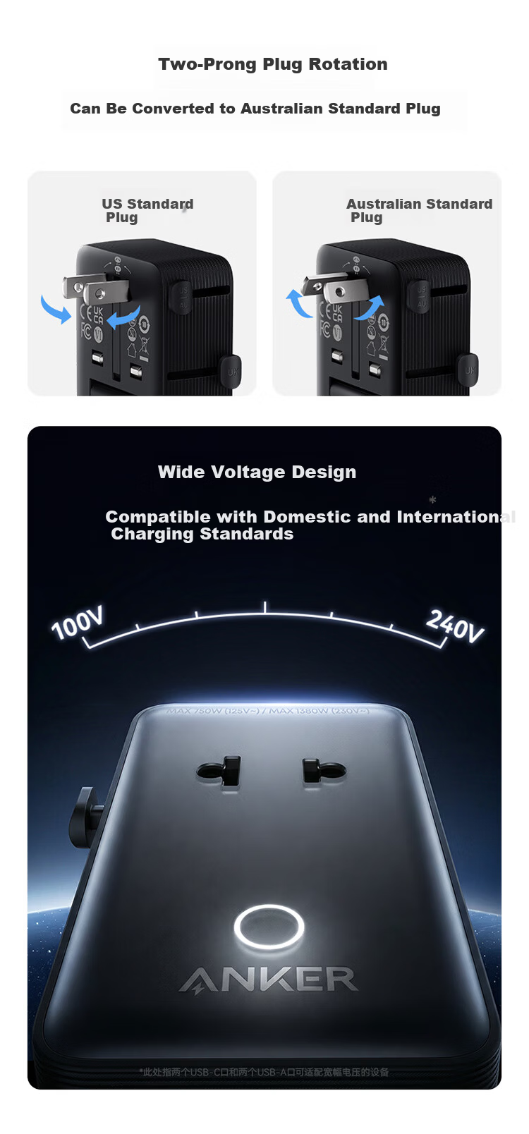ANKER Multi-Country Travel Adapter UK EU US AU Universal Worldwide Power Socket Charger Black 6