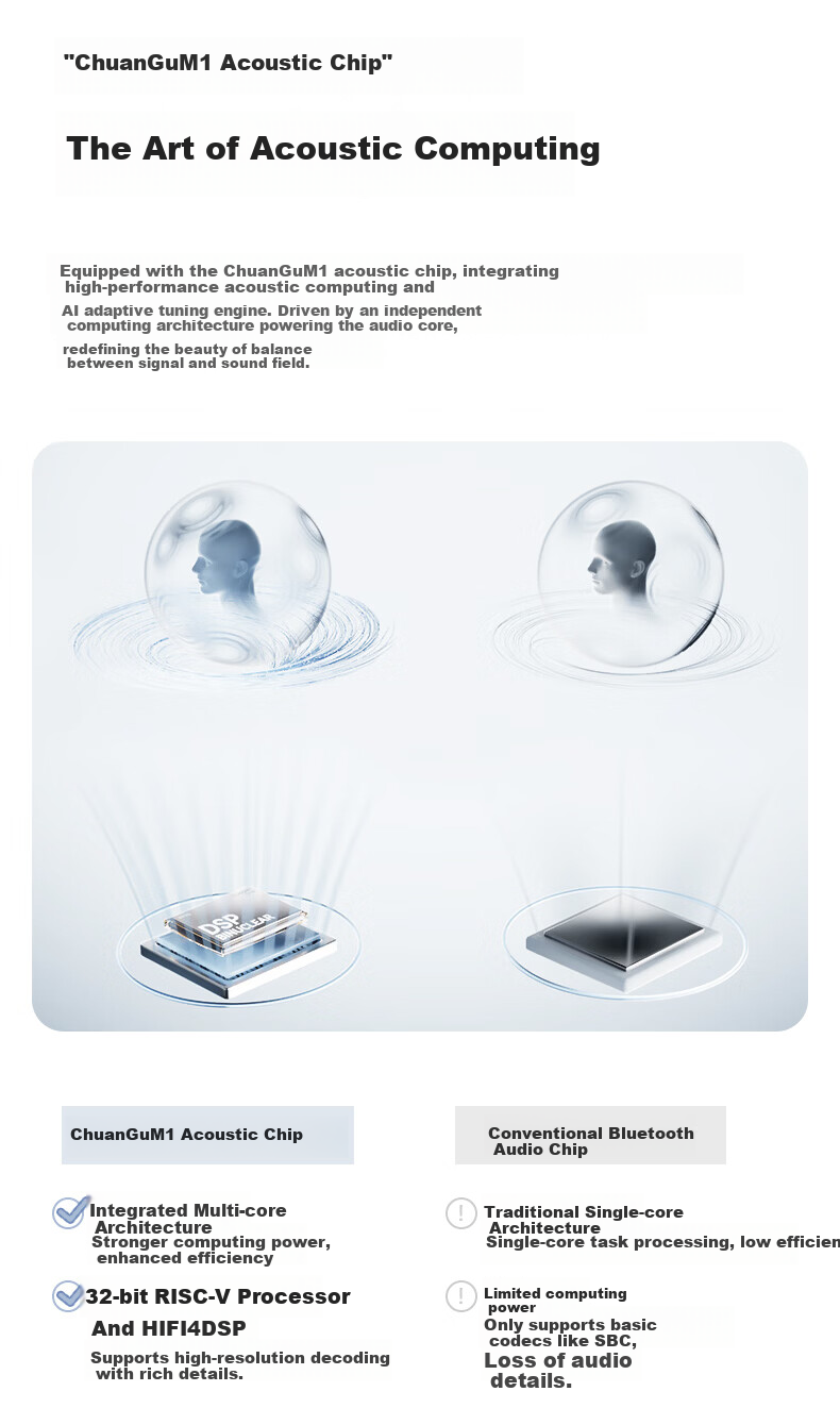 Chuangu 2026 New Berlin Sound Effect TOP1 Bluetooth Bone Conduction Clip-On True Wireless In-Ear AI Translator Open Sports Cycling Long Battery Life Earphones 7