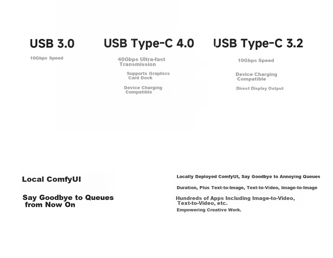 Pocket Exquisite Foldable Keyboard AI Computer AMD 8840U 32GB 1TB Desktop Mobile Workstation Mini PC Office Tool OpenClaw Lobster Deployment New Release 4