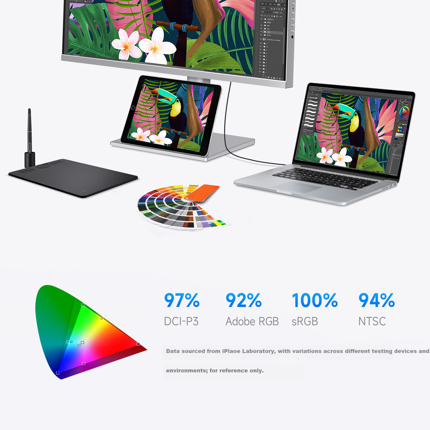 IPlaoe 32-inch 4K 144Hz Gaming Monitor Design Color Grading Editing 10bit High Color Gamut Computer External IPS Screen LG Panel High Contrast Type-C P320/pro 10