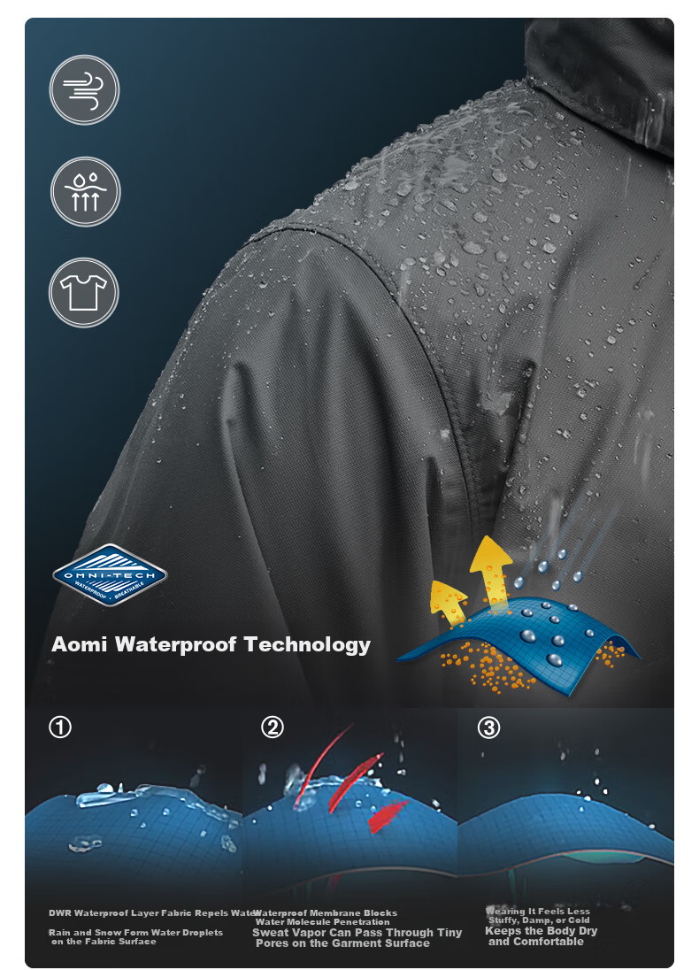 Columbia Outdoor 2025 New Waterproof Jacket for Men and Women Casual WE5369 17