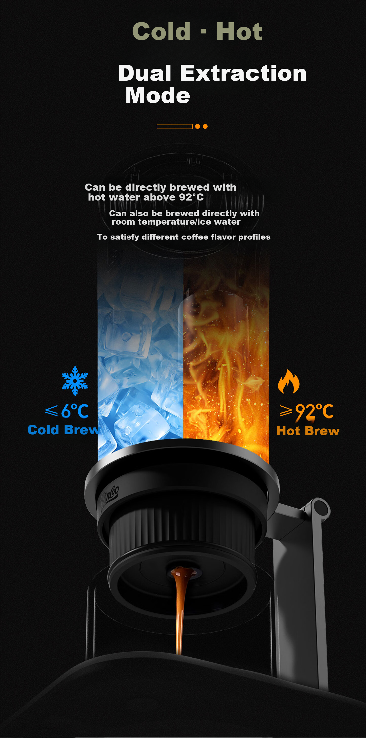 Bincoo Portable Coffee Maker H2Pro Capsule Coffee Machine Small Electric Italian Espresso Extractor 14