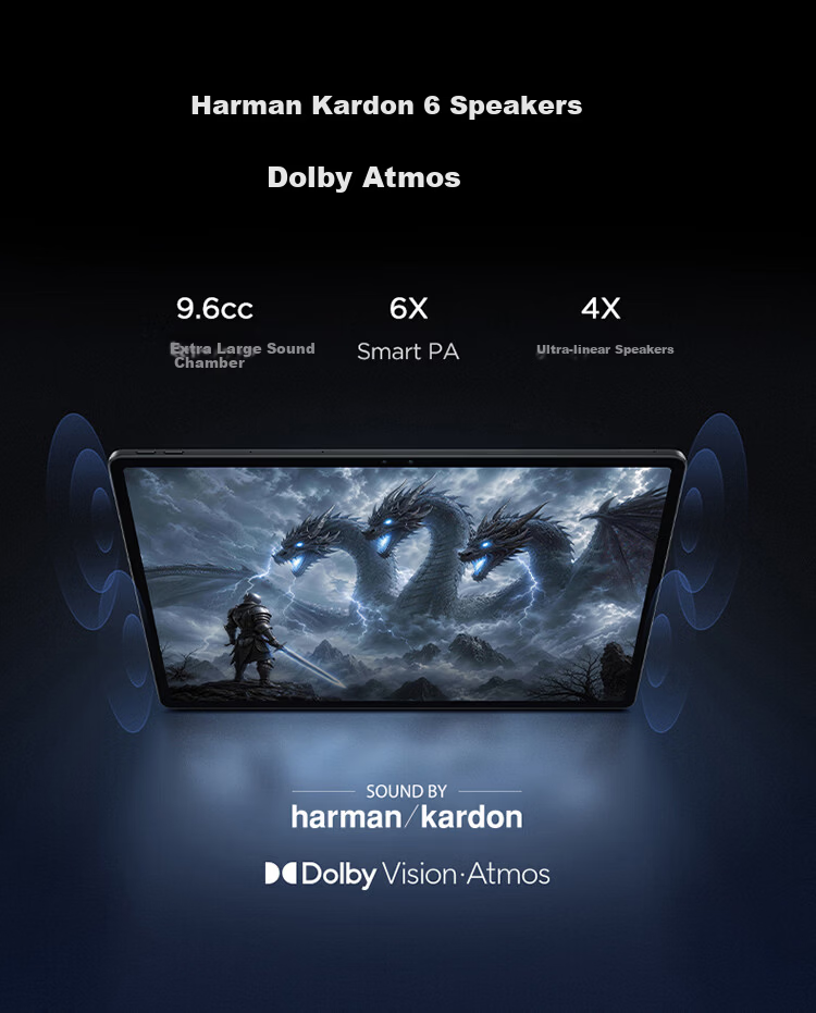 Lenovo Legion Y900 New 13-inch AI Tablet Gaming 4K 144Hz Snapdragon 8 Gen 2 Flagship 12GB+256GB White Education Discount National Subsidy 25