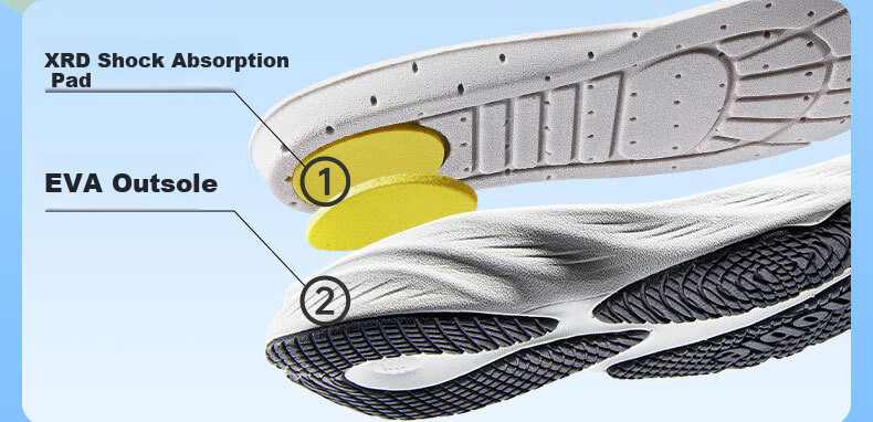 Ginoble Children's Walking Shoes Summer 2026 New Breathable Sandals for Boys and Girls Ages 1-5 GW1916 8