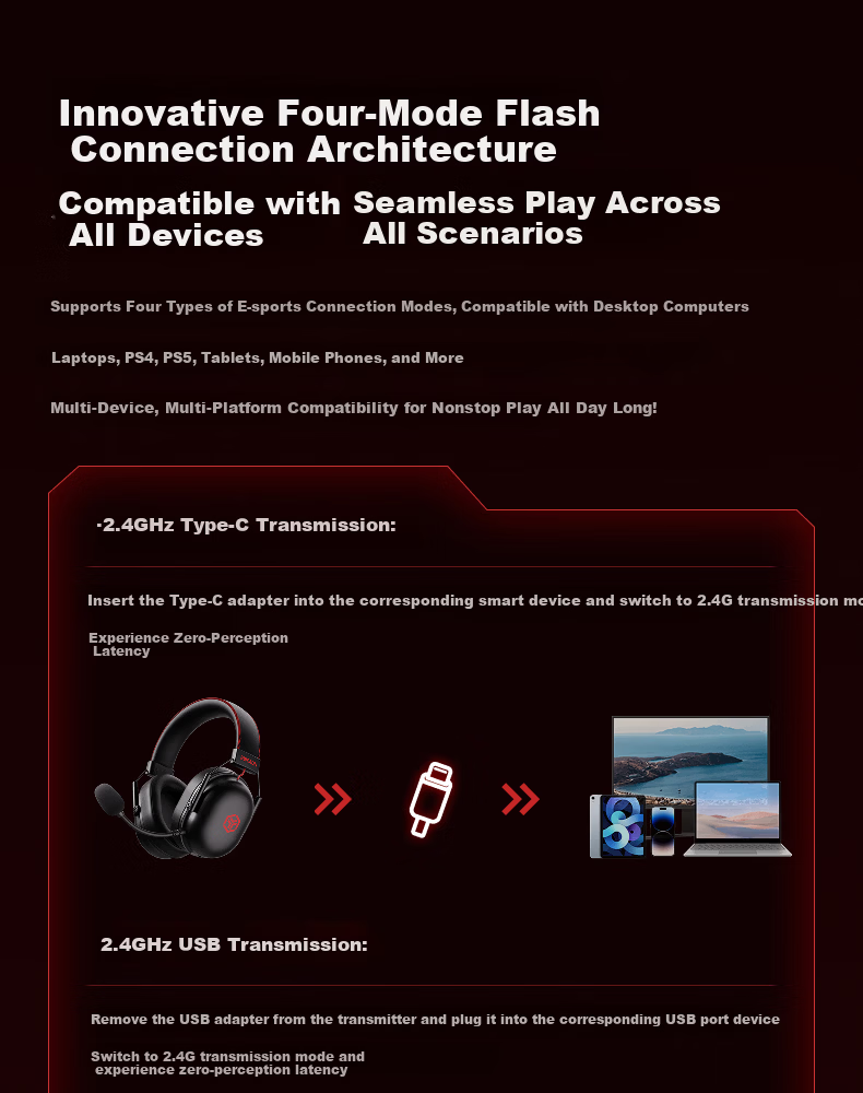 EWEADN VX01S Wireless Bluetooth Four-Mode Wired Gaming Headset Over-Ear 7.1 Surround Sound PC Esports Headphones for FPS Games 4