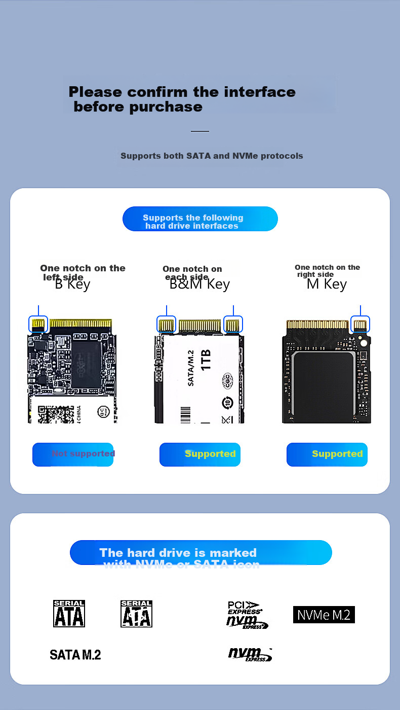BLUEENDLESS Lanshuo SSD Solid State Drive Storage Box Waterproof Dustproof with Built-in Sponge Pad for 4 Drives Compatible with 2230 to 2280 SSDs Blue Single Box 7