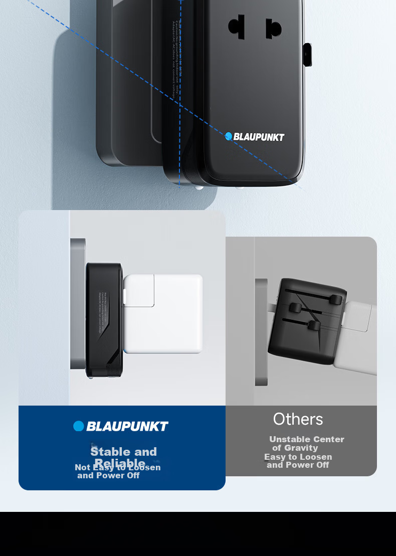 BLAUPUNKT German Universal Travel Adapter Plug, Multi-Functional Charging Converter, International Travel Adapter for US, UK, EU, AU, And JP Standards 10