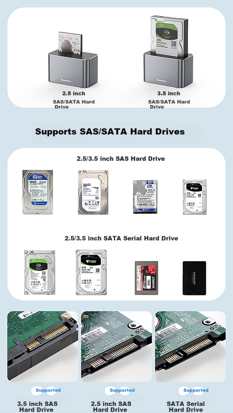 Lanshuo 2.5/3.5 Inch SAS Hard Drive Enclosure Dock USB 3.0 External SATA HDD Reader Aluminum Alloy for Desktop Laptop Server Expansion 20TB 7