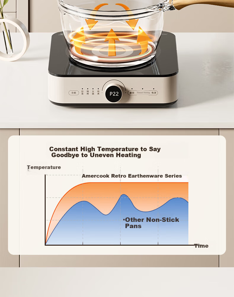 Amercook Clay Milk Pot Non-Stick Baby Food Pot Instant Noodle and Porridge Cooking Pot Amir Pot for Home Induction Cooker and Gas Stove 19