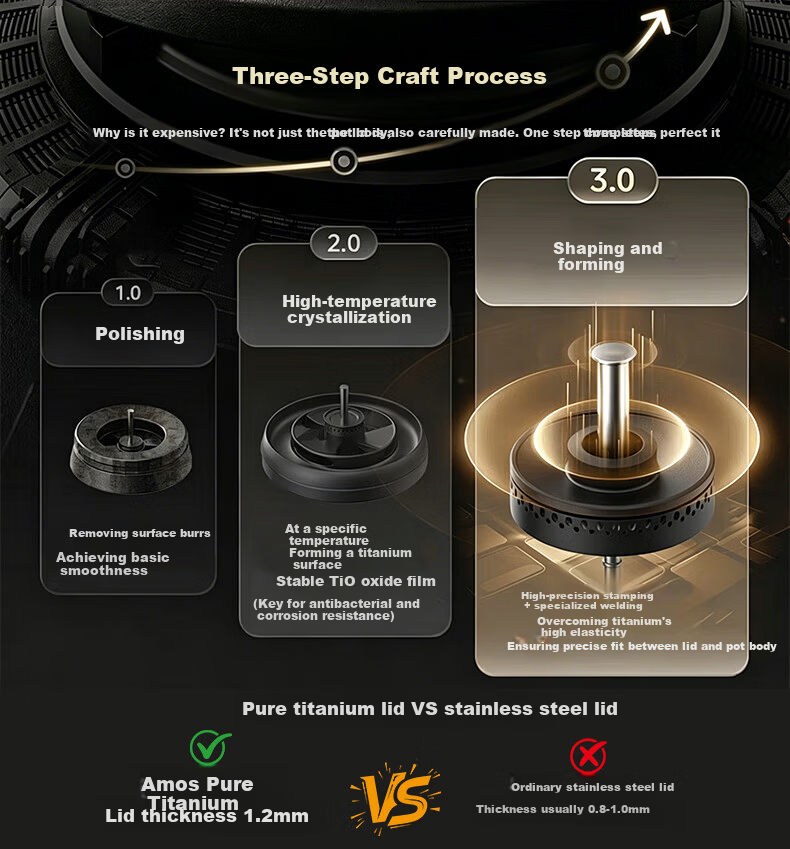 Amos Pure Titanium Pressure Cooker 4.5L Multi-Functional Single-Handed Lid Gas Stove Compatible DS20 3