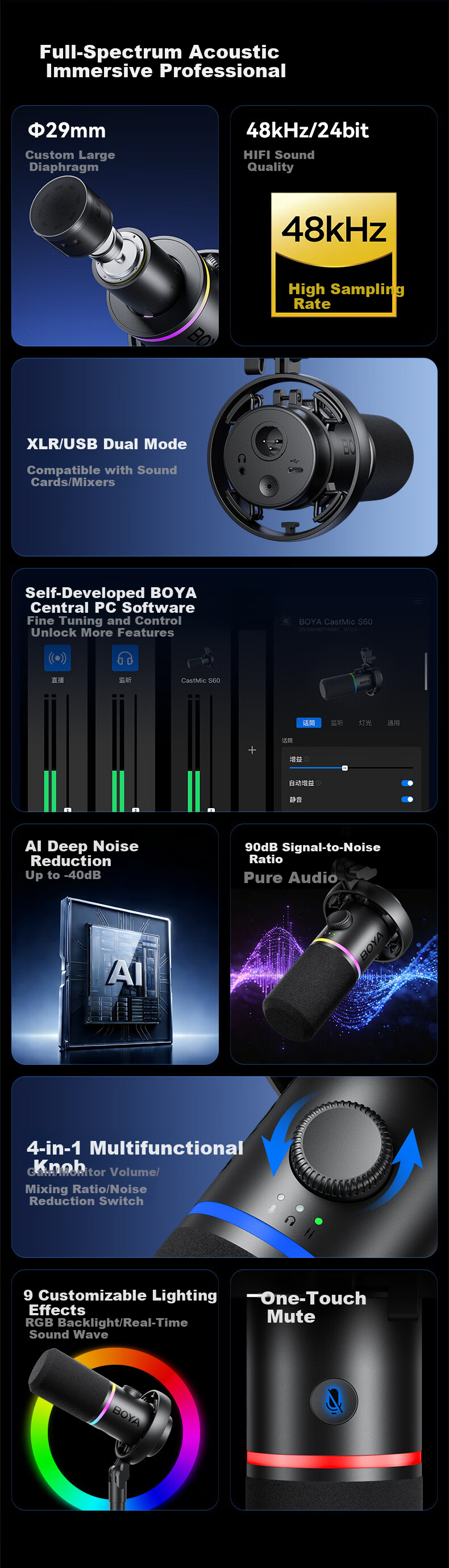 BOYA S60 Computer Microphone Desktop Mic Streaming Gaming Microphone KTV Dubbing Recording Noise-Cancelling Dynamic Microphone with Software Tuning 2