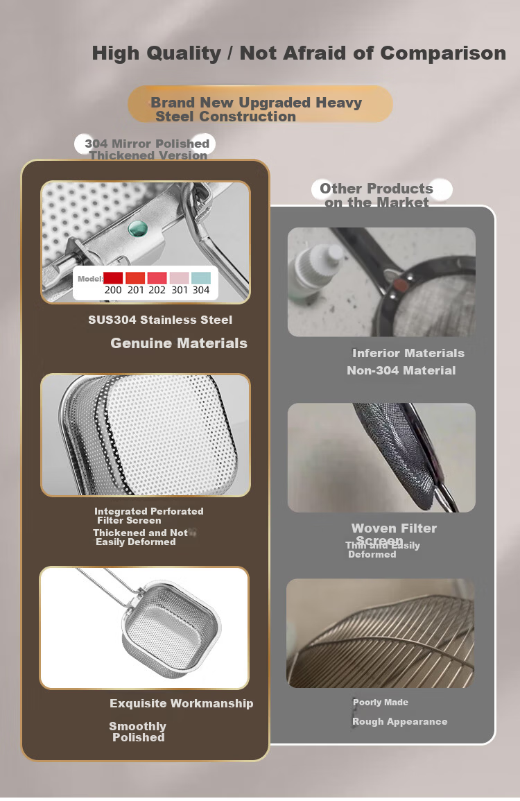 Banwushenghuo 304 Stainless Steel Soup Ladle Hot Pot Spoon Set, Small Soup Ladle, Strainer Spoon, Thickened Long Handle Porridge Spoon, Scoop Spoon, Filter Spoo 2