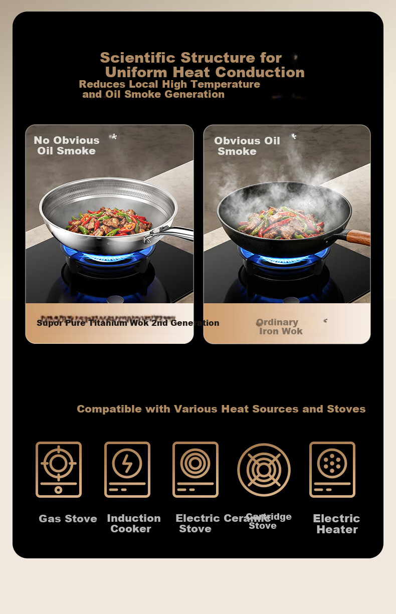 SUPOR Pure Titanium Wok 2nd Generation Non-Coated Healthy Non-Stick Titanium Pan Household Cooking Pot Annual New Release 31