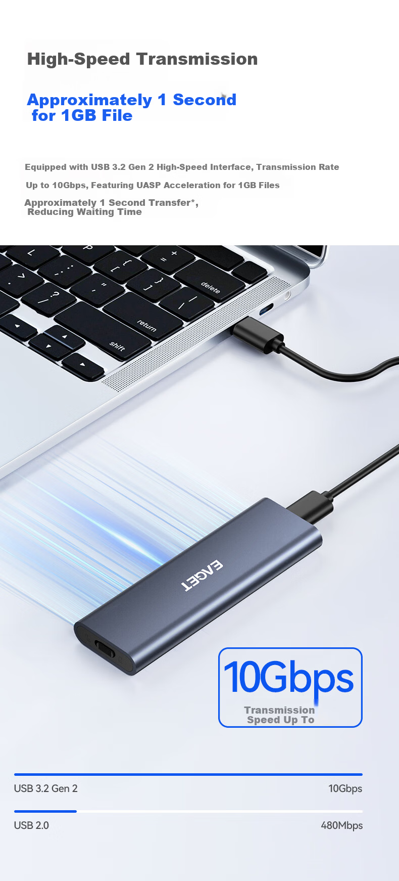 EAGET M.2 NVMe External SSD Enclosure 10Gbps USB 3.2 High-Speed Aluminum Alloy Heat Dissipation for Desktop and Laptop 4