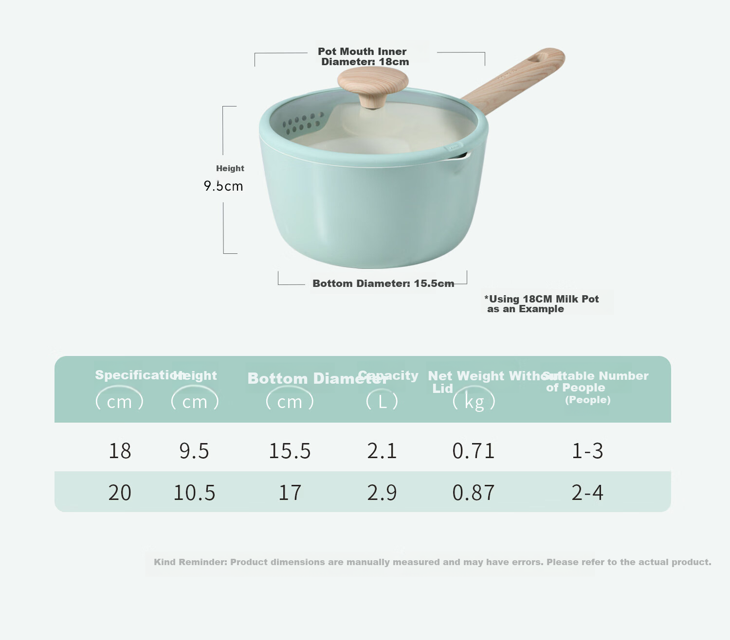 Carrot Non-Stick Milk Pot Baby Food Pot 0 Fluoride Non-Stick Milk Pan Instant Noodle Pot Gas and Induction Cooker Compatible 20cm 12